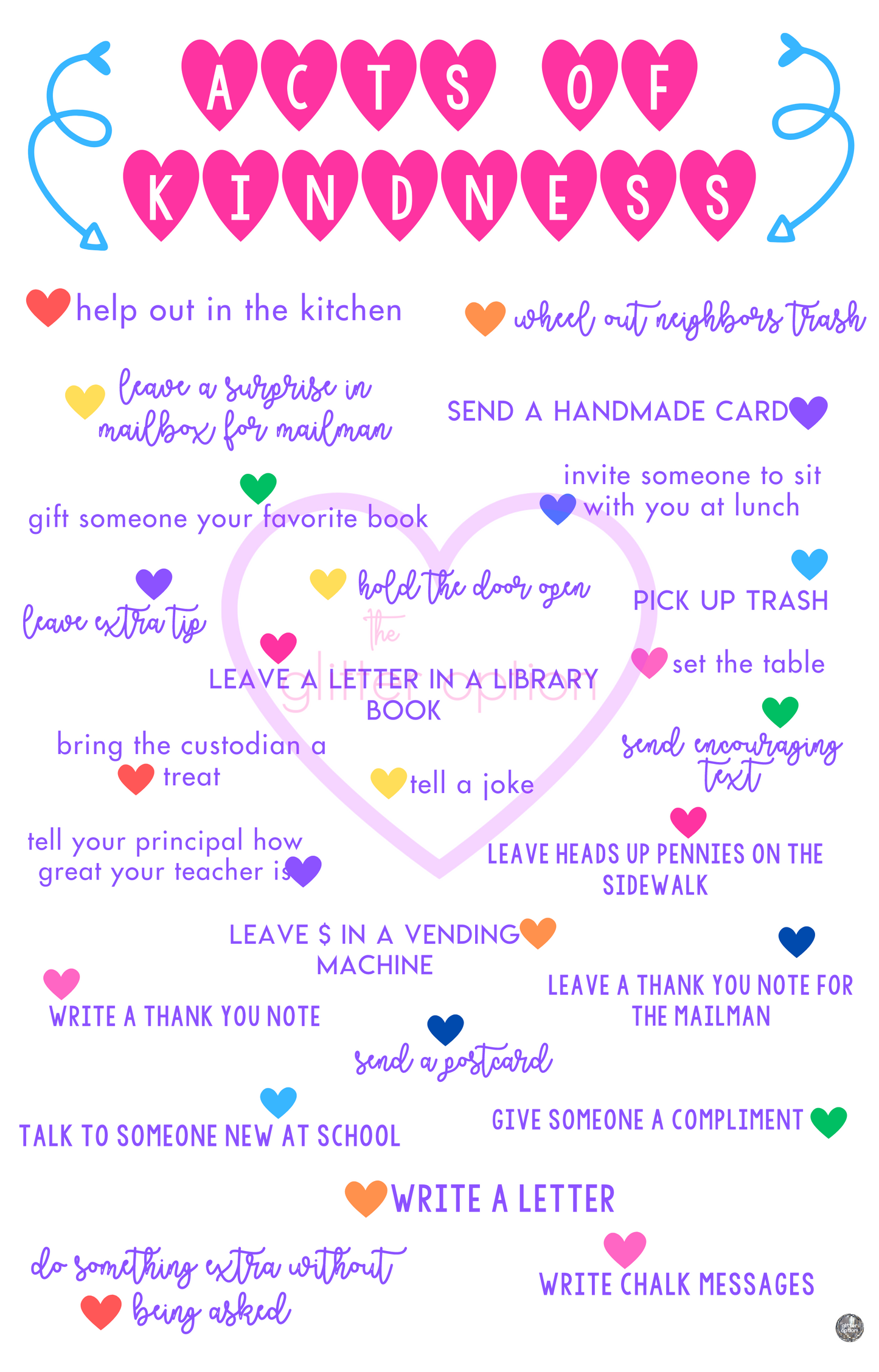 acts of kindness poster